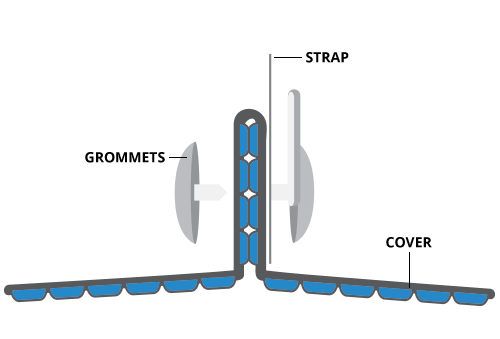 Round Pool Installation- Rocky's Reel Systems-Instructions